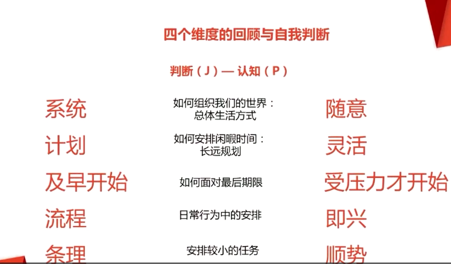 四個維度的回顧與自我判斷 判斷(J)- 認知(P)