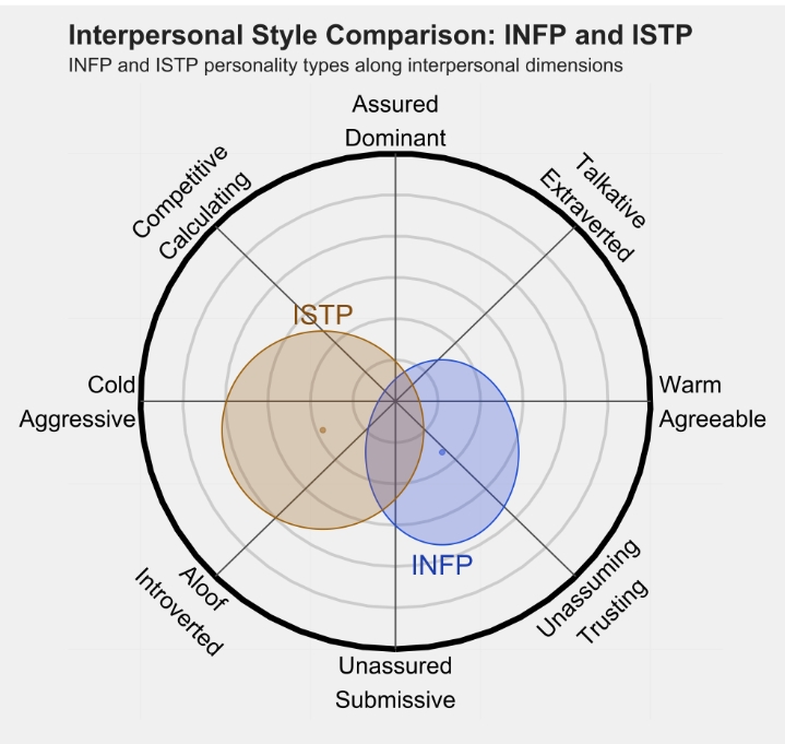 istp1.png istp1.png