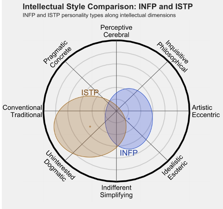 istp3.png istp3.png