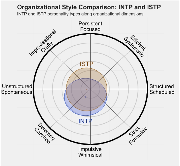 ISTP4.png ISTP4.png