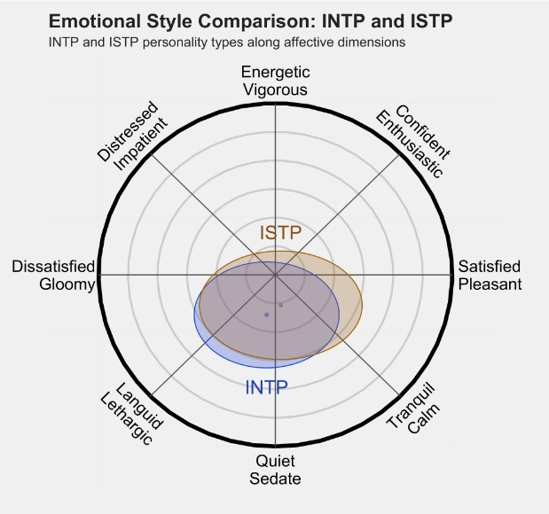 ISTP2.png ISTP2.png