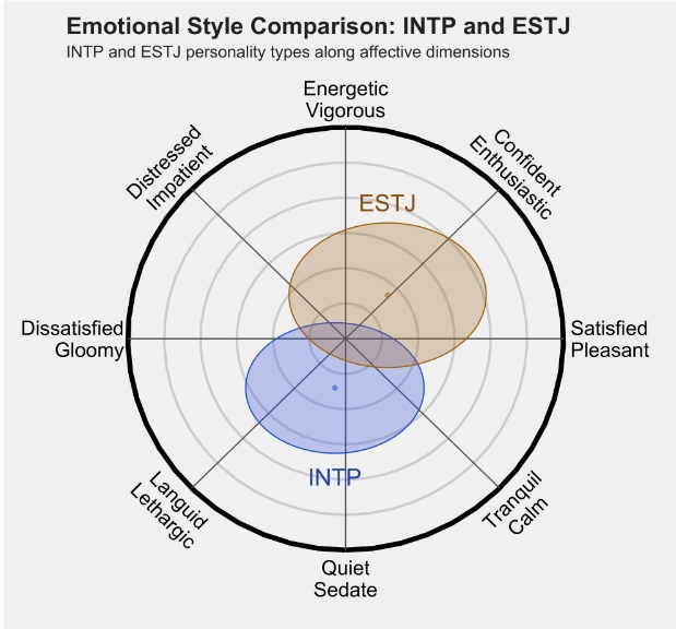 ESTJ 2.png ESTJ 2.png