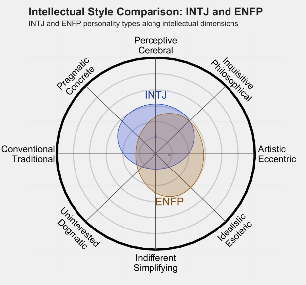 ENFP 3.png ENFP 3.png