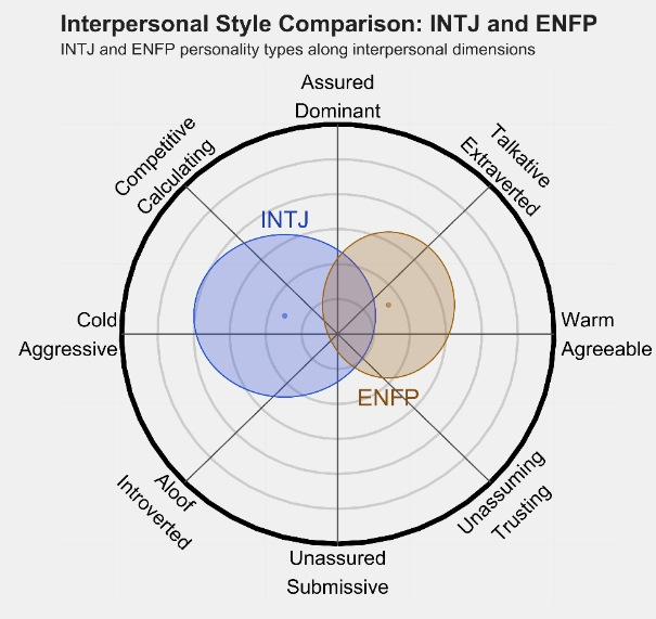 ENFP 1.png ENFP 1.png