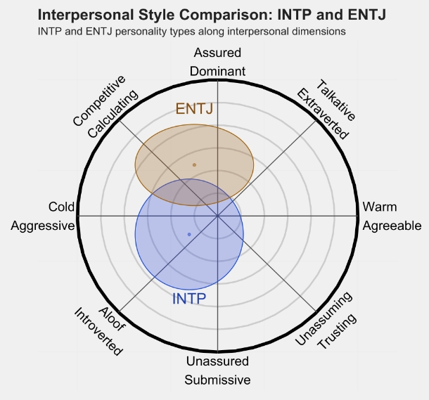 ENTJ1.png ENTJ1.png