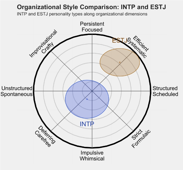 ESTJ 4.png ESTJ 4.png