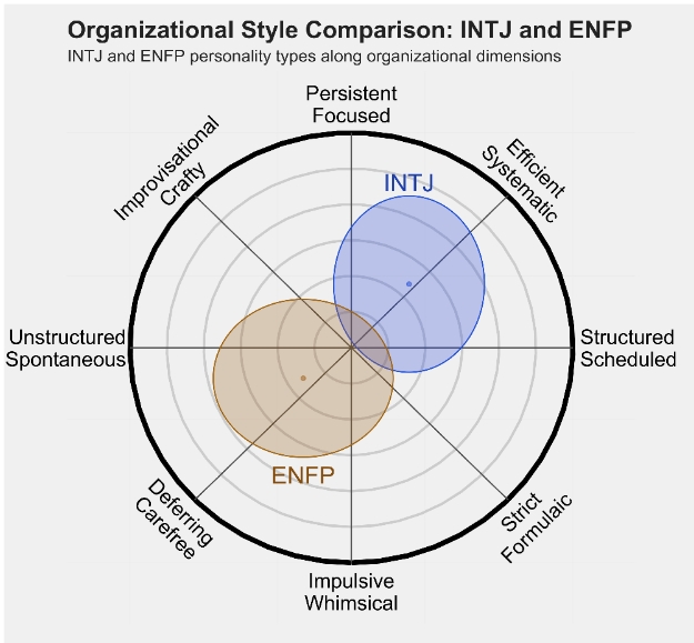 ENFP 4.png ENFP 4.png