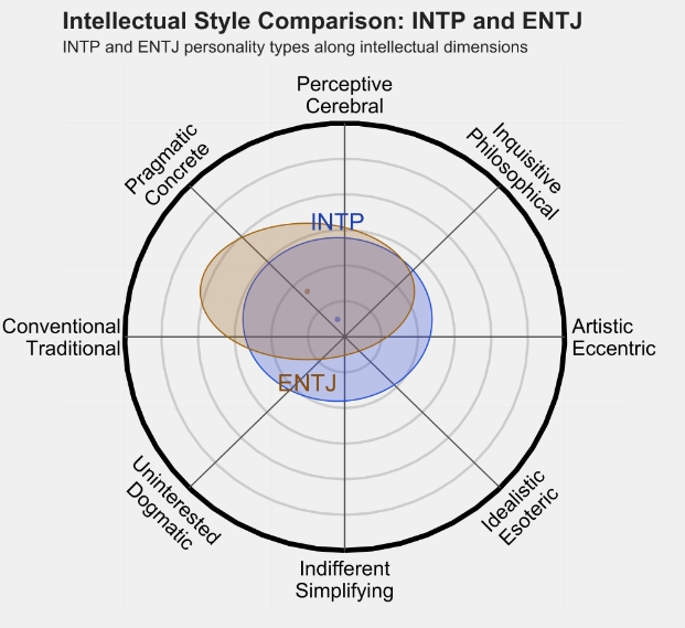 ENTJ3.png ENTJ3.png