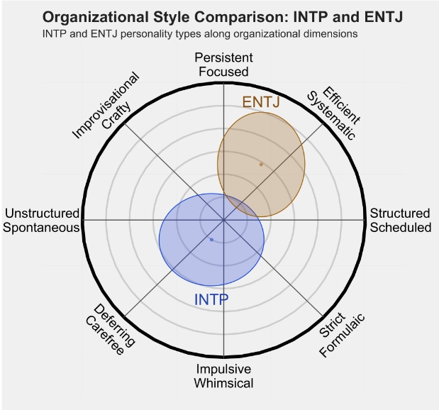 ENTJ4.png ENTJ4.png
