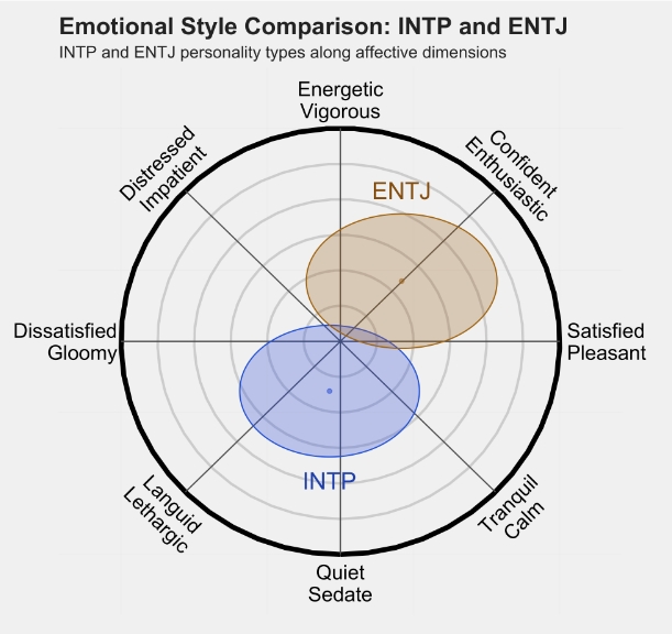 ENTJ2.png ENTJ2.png