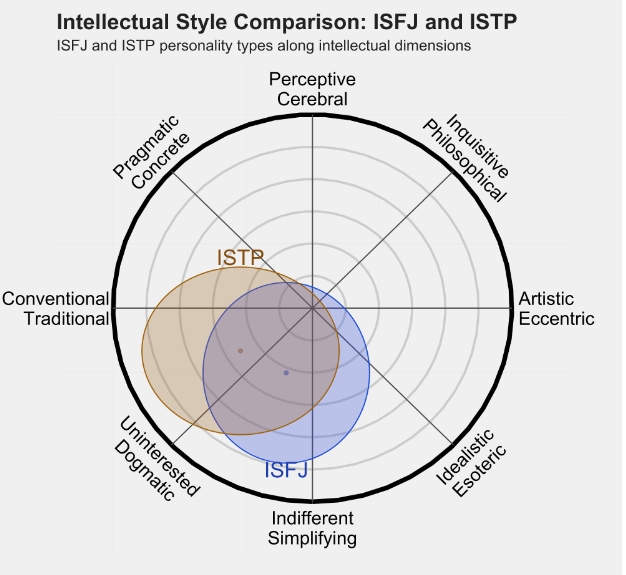 ISTP3.png ISTP3.png