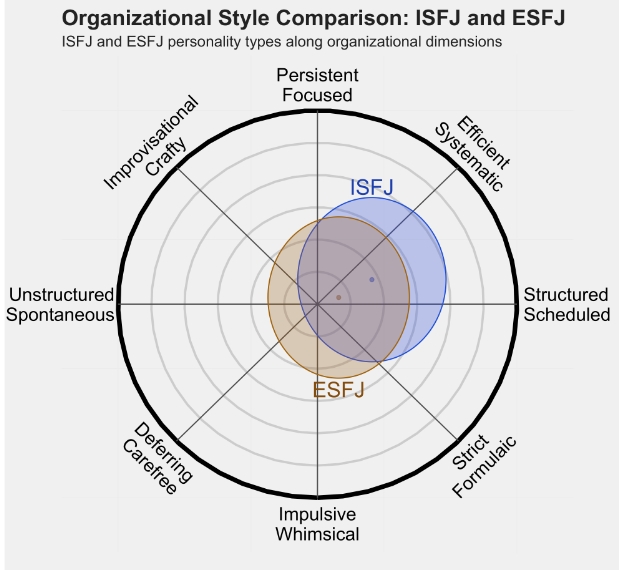 ESFJ 4.png