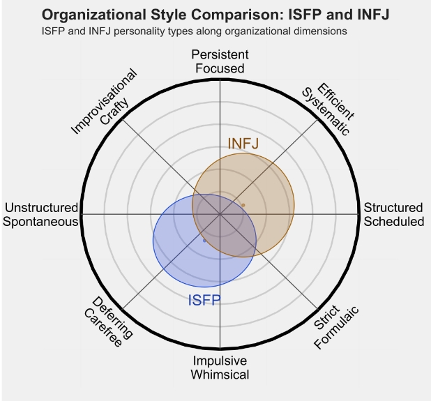 INFJ4.png