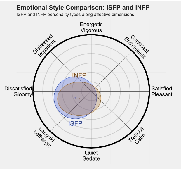 INFP 2.png INFP 2.png