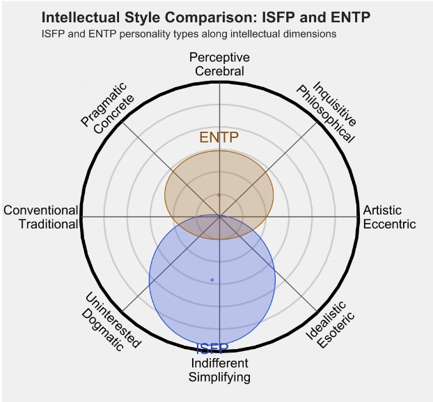 ENTP3.png
