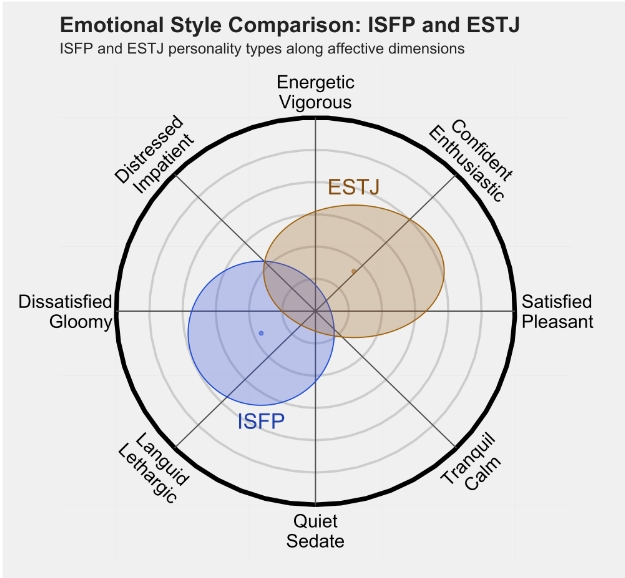 ESTJ2.png ESTJ2.png