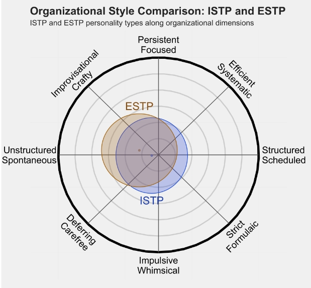 ESTP 4.png