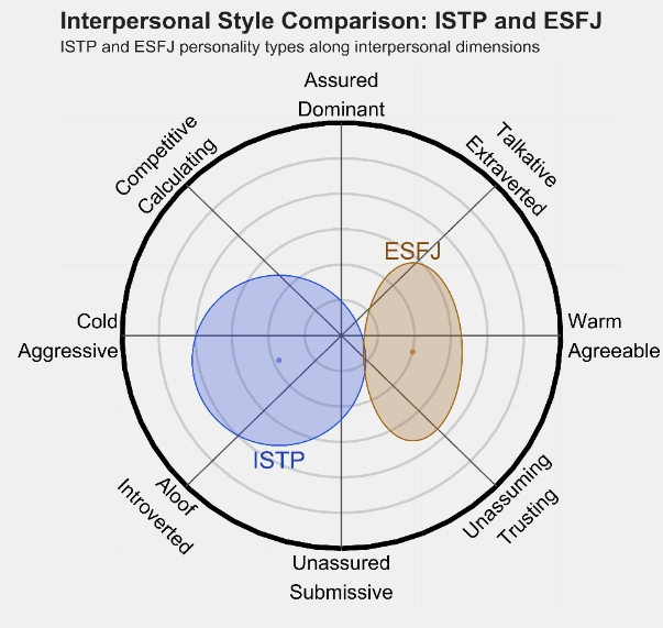 ESFJ1.png