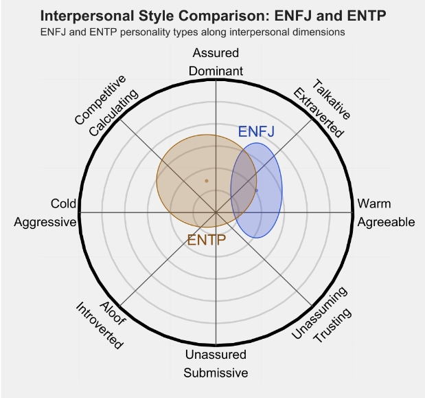ENTP 1.png ENTP 1.png