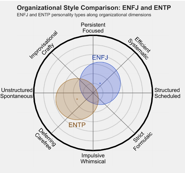 ENTP 4.png ENTP 4.png