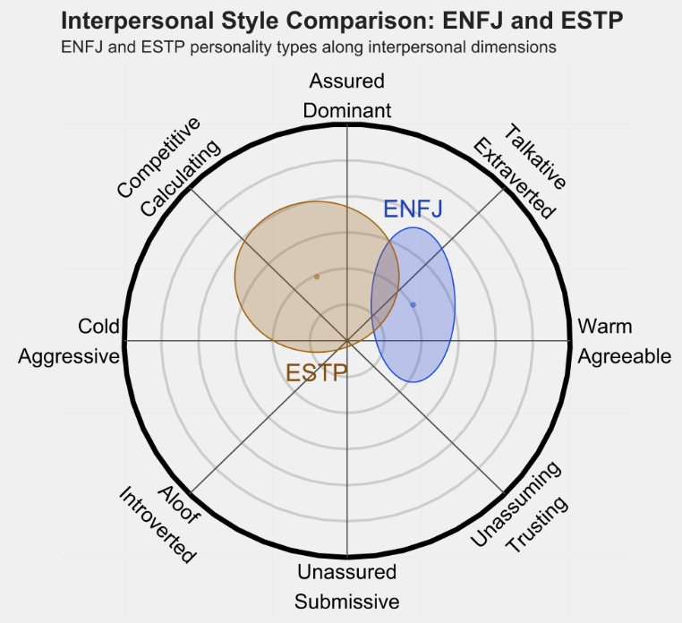 ESTP1.png