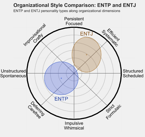 ENTJ4.png