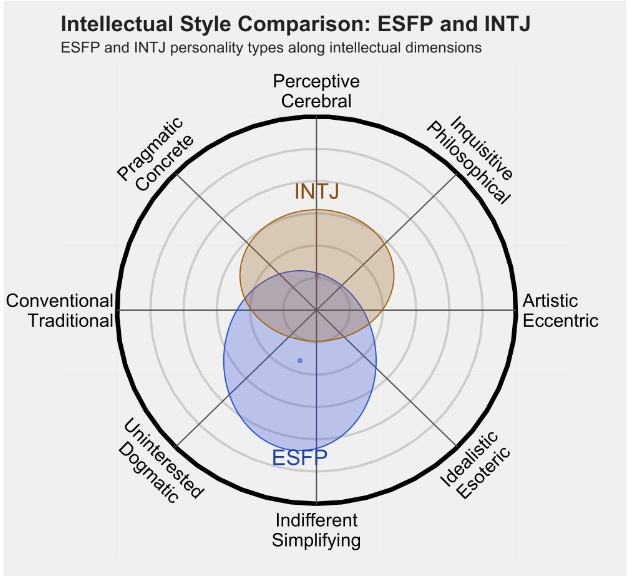 INTJ 3.png