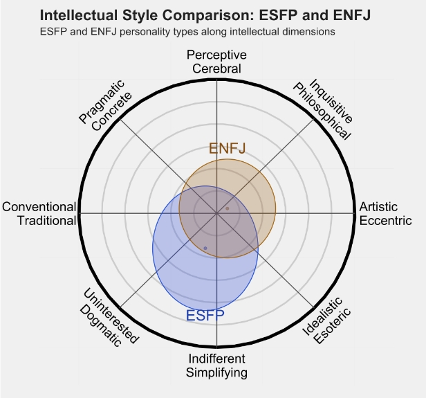 ENFJ3.png